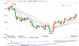 古越最新爆料后续走势,揭秘后续走势，悬念迭起引关注